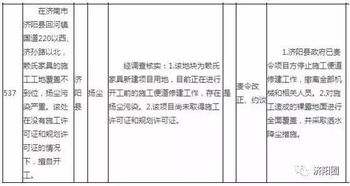 赖氏家具新厂因无规划 施工许可证被环保督察组责令停工